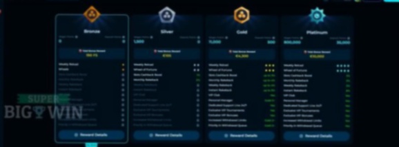 770 Casino Nederland