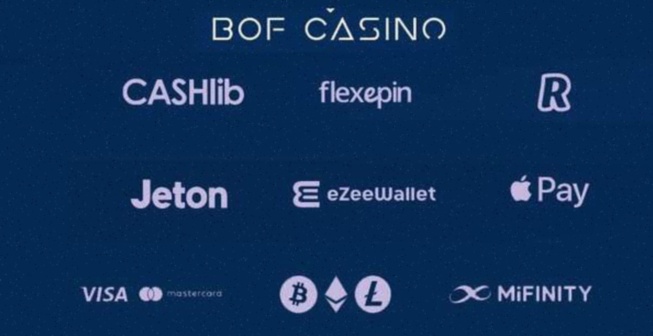 Lucky Spins Casino inloggen