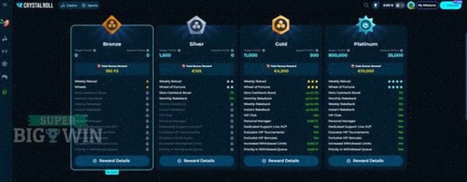 Mobile App Casino Nederland