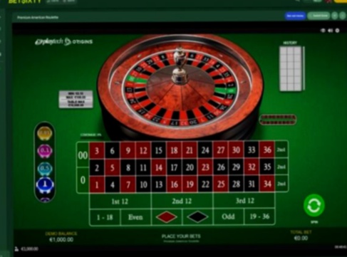Circuscasino Inloggen Online