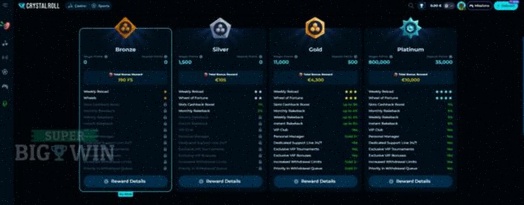 Captain Cooks Casino Nederland