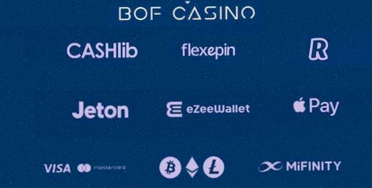 Casino7 online registratie