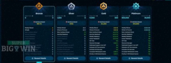 Las Vegas Roulette Casino App Nederland