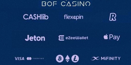 LeoCasino Registratie