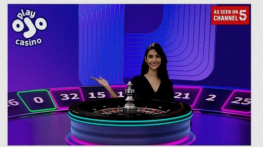 Online Casino Nederland Zonder Registratie