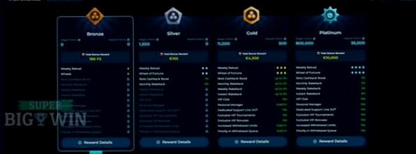 Spin Heroes Casino Banner