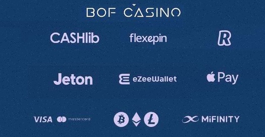 Casino Recensies Registratie Nl