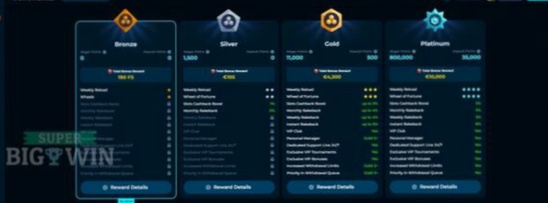 Fruitmachine App Nederland