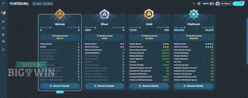 Jacks Casino Sassenheim