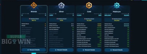 Loterijen.nl betalingen