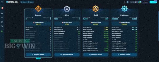 True Luck casino mobiel