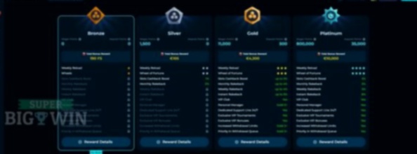 Casino Schiedam NL Online