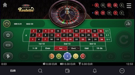 Roulette Tafel Casino