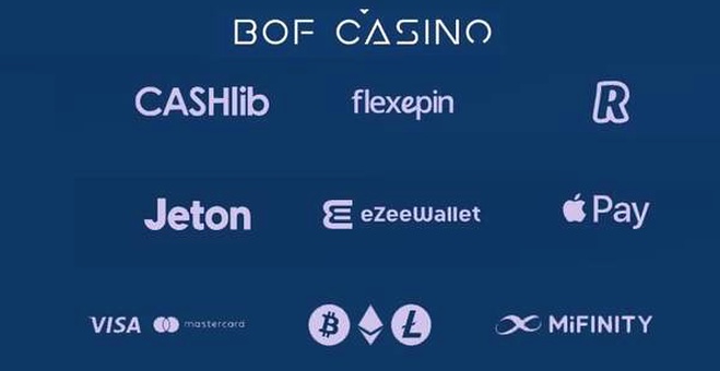 Casino Gokkast Online