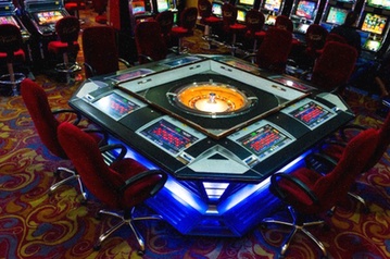 Casino Nederweert Login